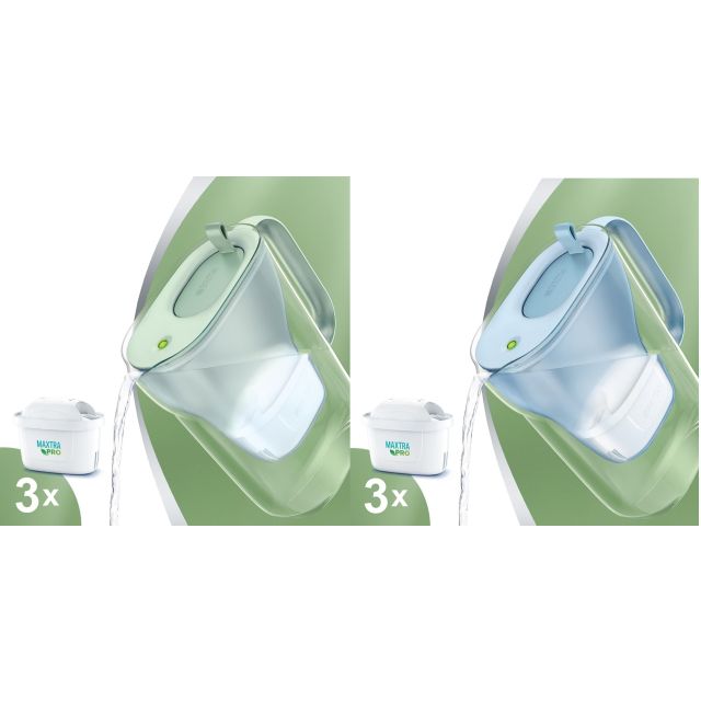 BRITA Water Filter Jug Style Eco (2.4 L) Includes 3 Maxtra Pro All-in-1