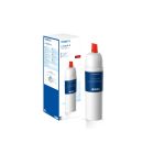 BRITA P3000 Replacement Water Filter Cartridge